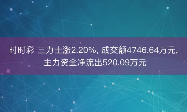 时时彩 三力士涨2.20%, 成交额4746.64万元, 主力资金净流出520.09万元